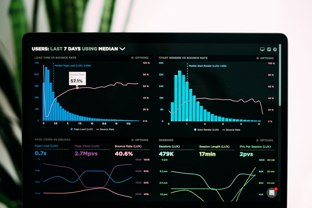 Dashboard screen
